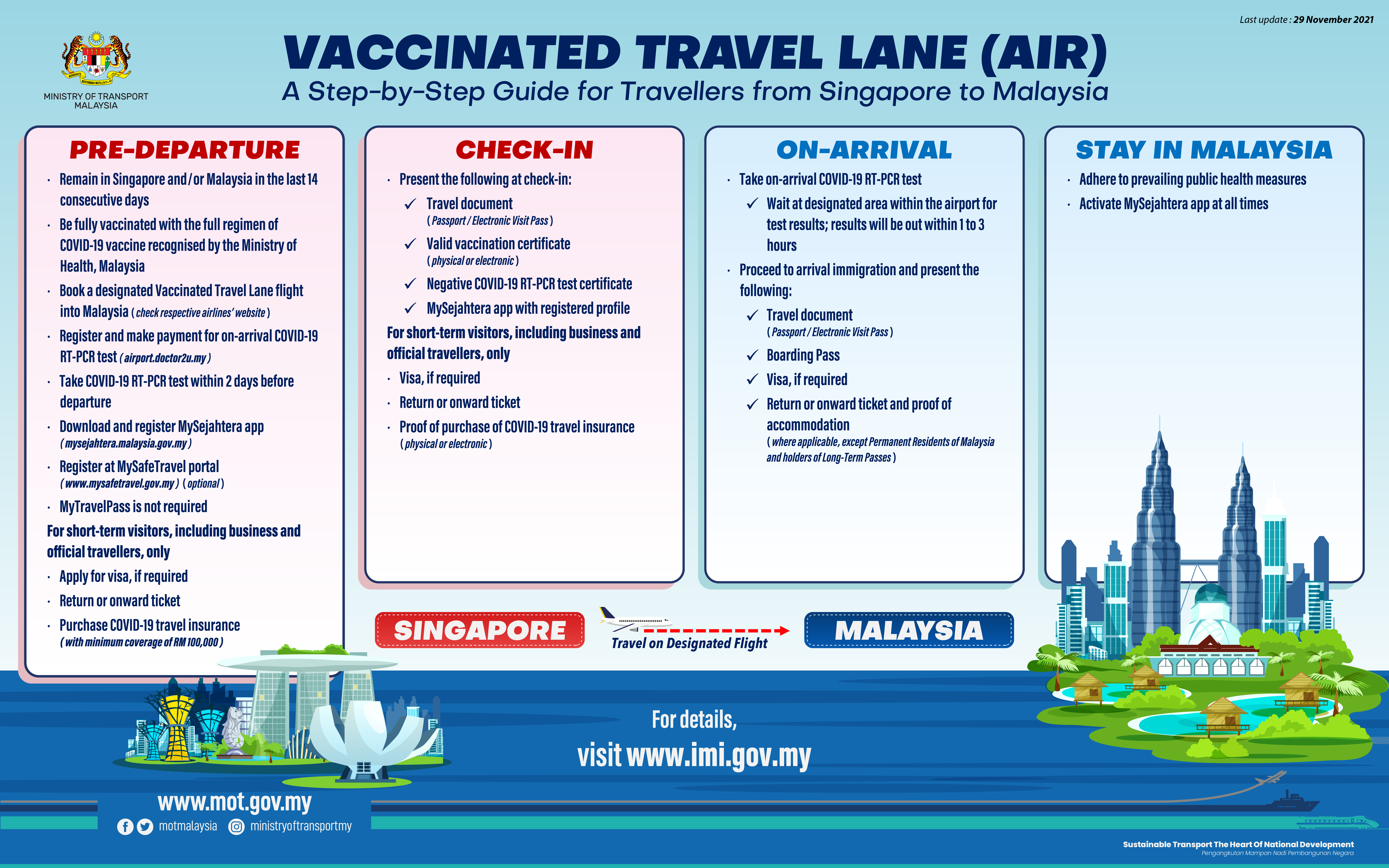 Vtl flight malaysia to singapore